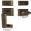 Estate Locksmith Store